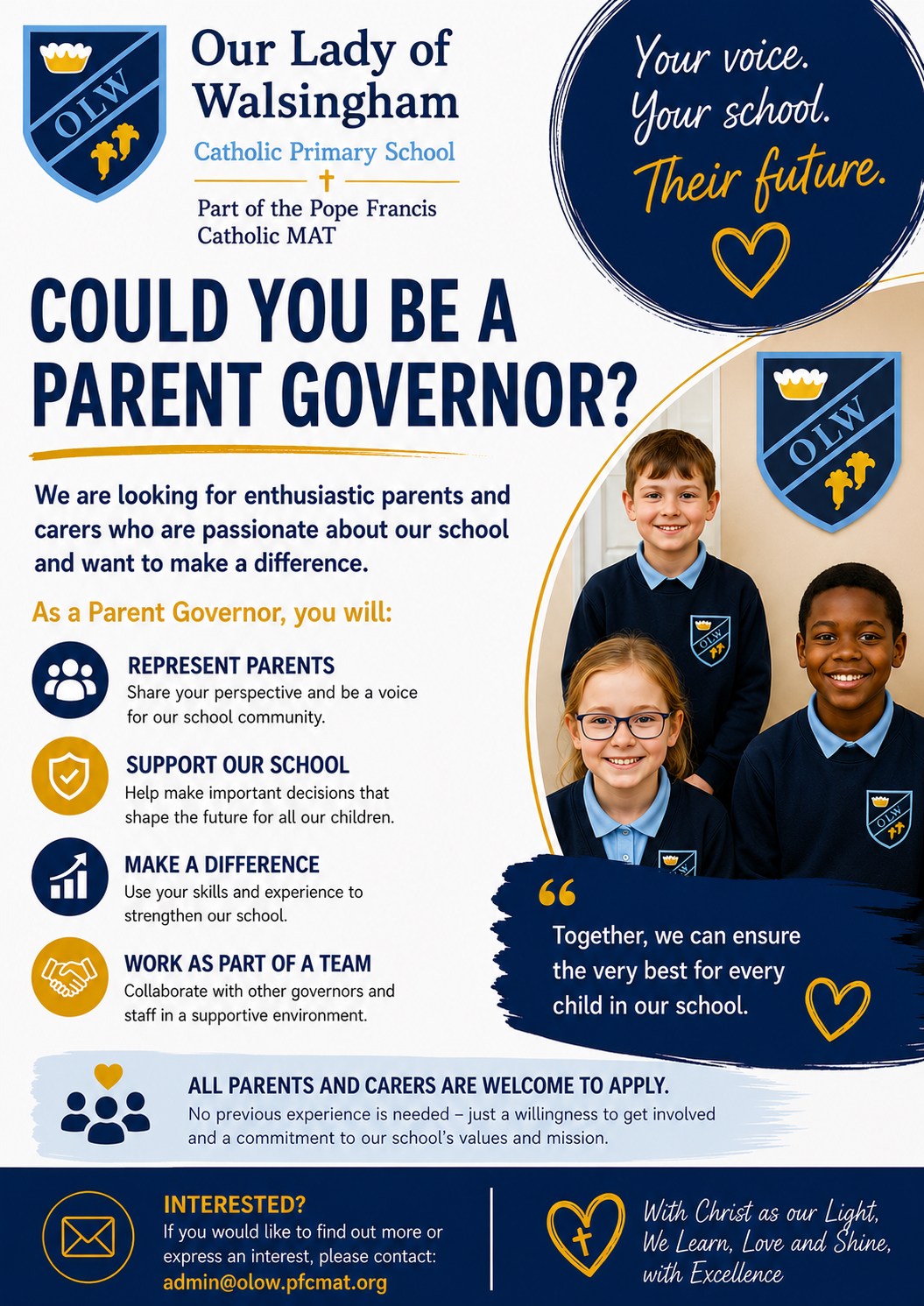 Parent Governor Election Parent Governor Election